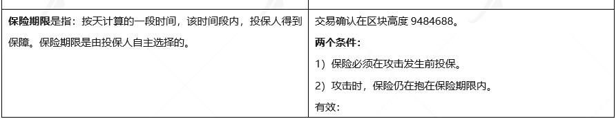 全面读懂 DeFi 保险龙头 Nexus Mutual:业务模式、团队与代币经济学