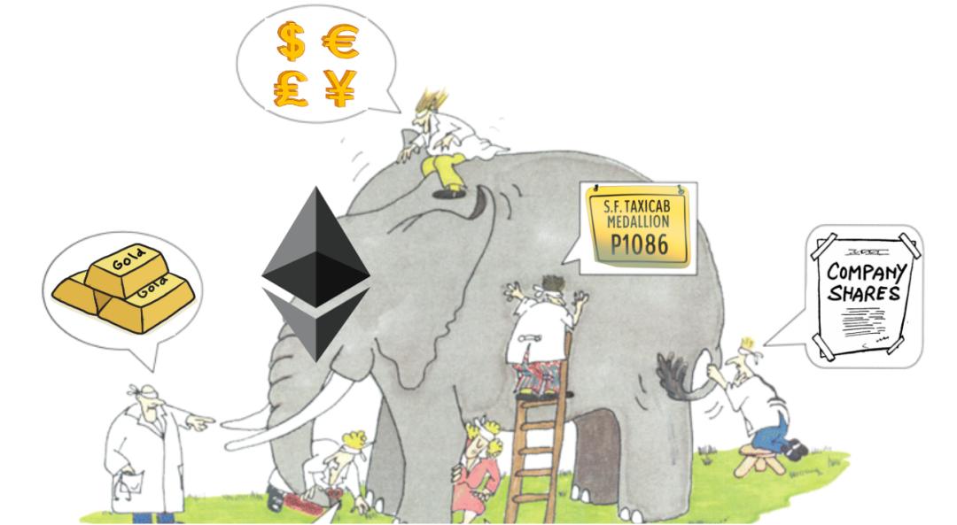 读懂 DeFi 资本形式:用三层模型分析协议价值流