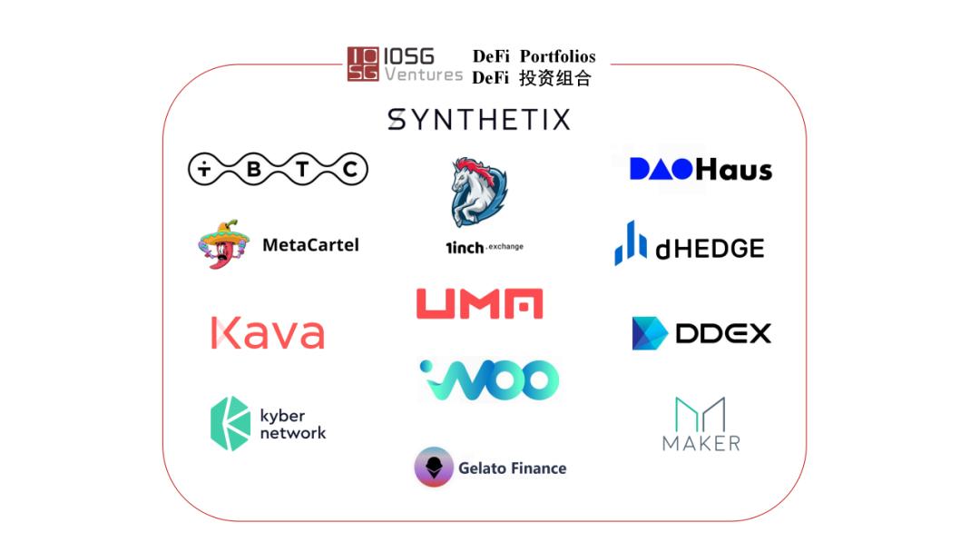 亚洲投资机构如何布局 DeFi?IOSG 的「时光机投资法则」了解一下