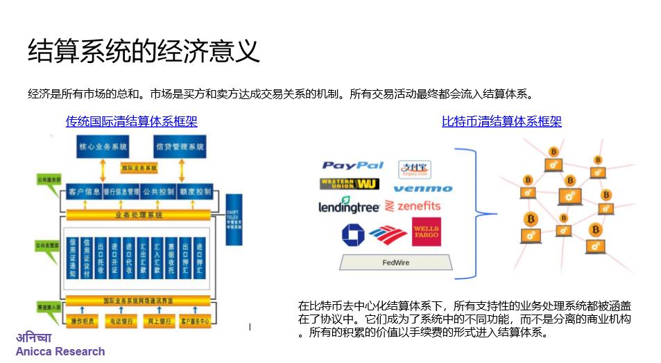 章然:比特币的算力之美与资产化奥秘 | Omni-中财数字经济讲坛 004 期