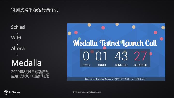 图解以太坊 2.0 Staking 模式、特性与机遇