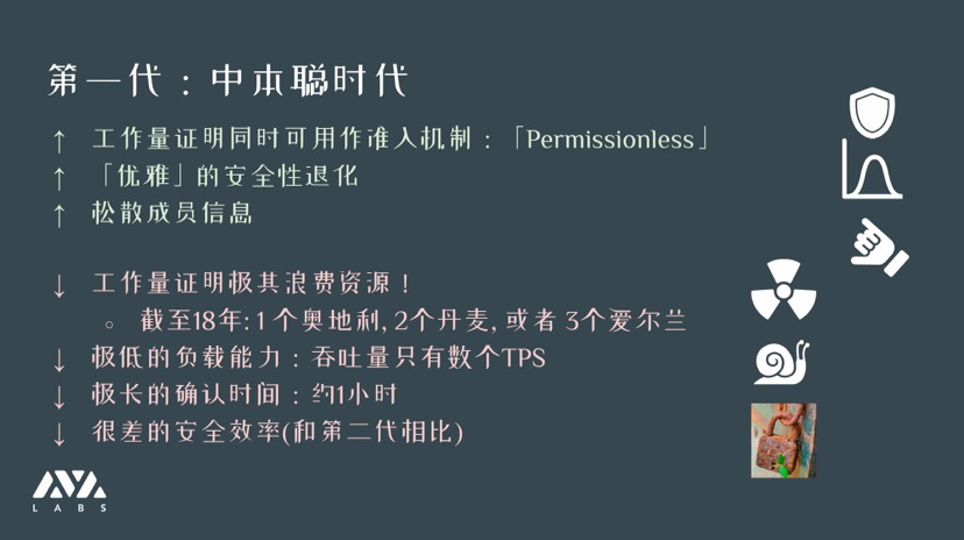 Avalanche 首席架构师解读区块链共识演化:即将上线的雪之协议特性何在?
