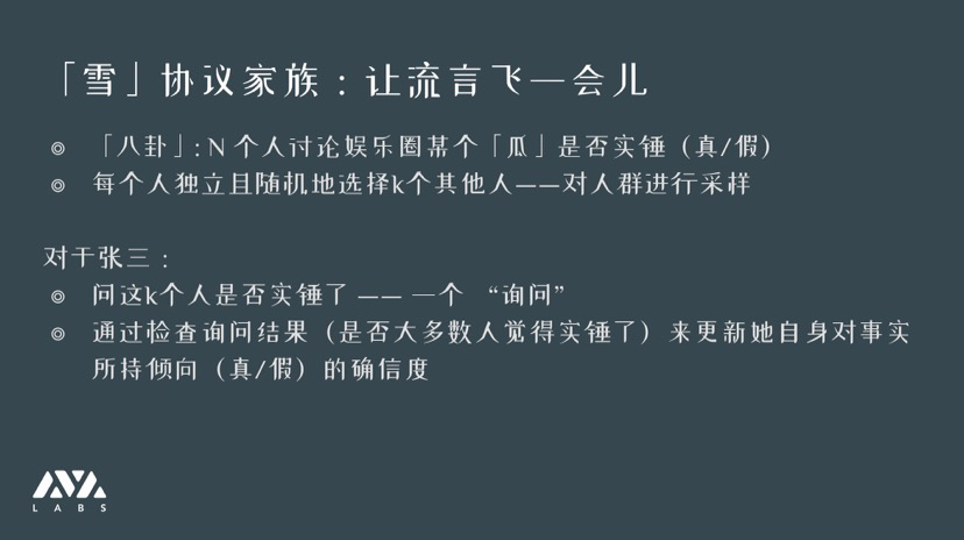 Avalanche 首席架构师解读区块链共识演化:即将上线的雪之协议特性何在?