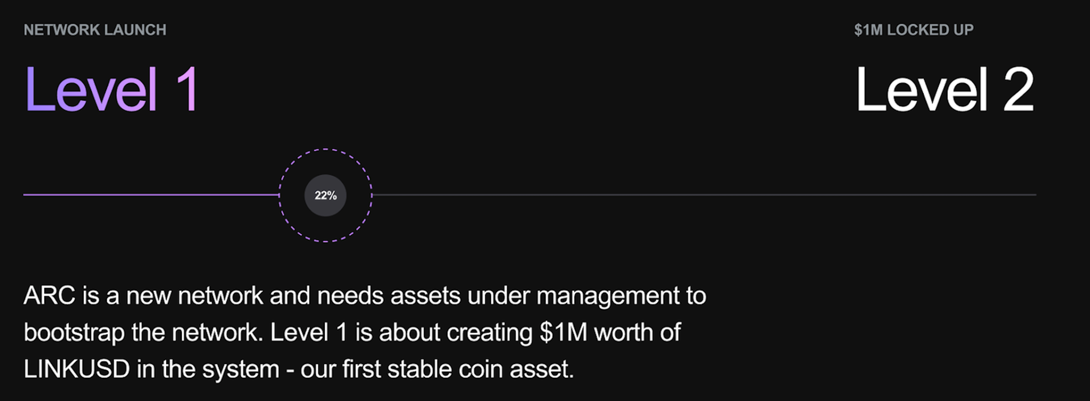 读懂新物种 ARC:万物皆可 MakerDAO