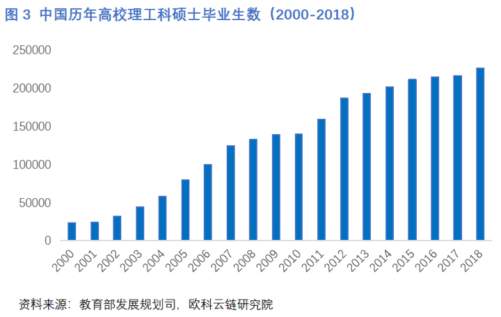 一文读懂中国矿机芯片厂商激荡十年