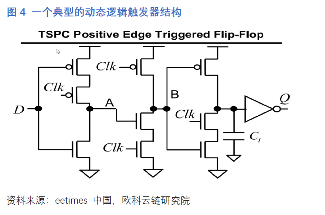 一文读懂中国矿机芯片厂商激荡十年