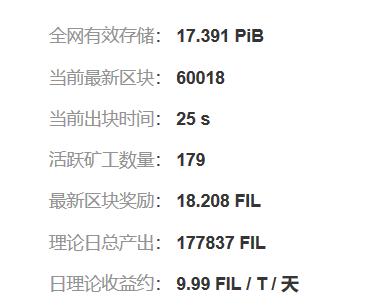 Filecoin 上线在即,中国矿工独霸?