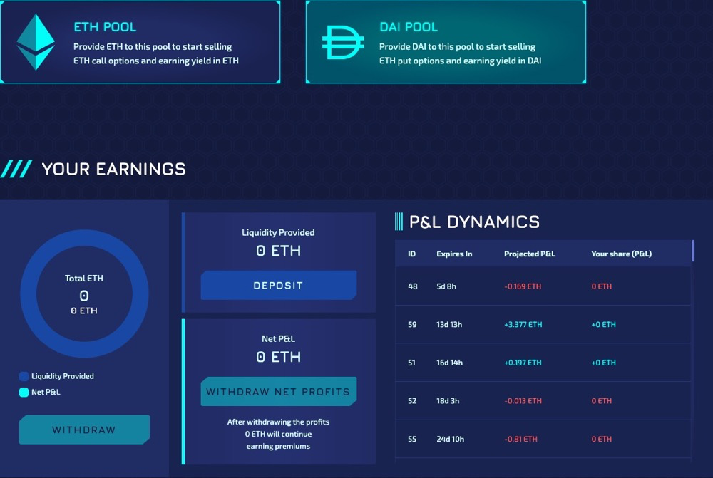 一览 DeFi 期权协议 Hegic 灵活性优势与风险所在