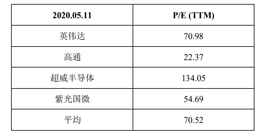 研报:全面分析嘉楠科技 CAN 竞争优劣势与「三分天下」的比特币矿业