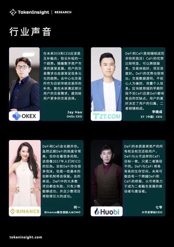 2020 年 9 月交易所行业 DeFi 布局究报告 | TokenInsight