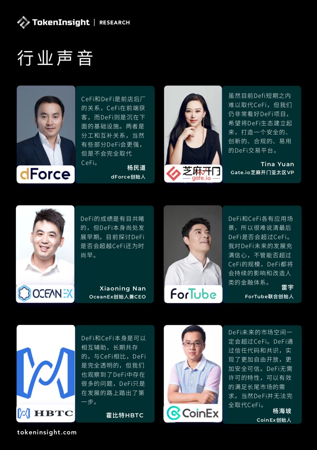 2020 年 9 月交易所行业 DeFi 布局究报告 | TokenInsight