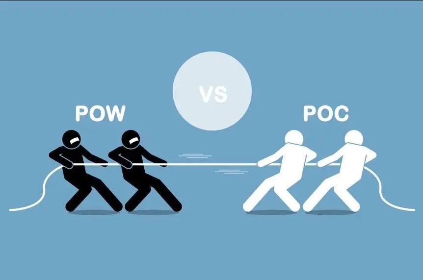 比特币老矿工谈「容量证明」 PoC 挖矿发展历史与前景