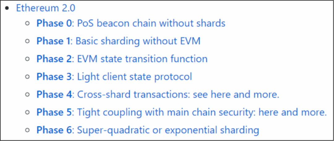 DeFi 浪潮带来以太坊矿工的丰收季,全面了解 ETH 挖矿风险与收益