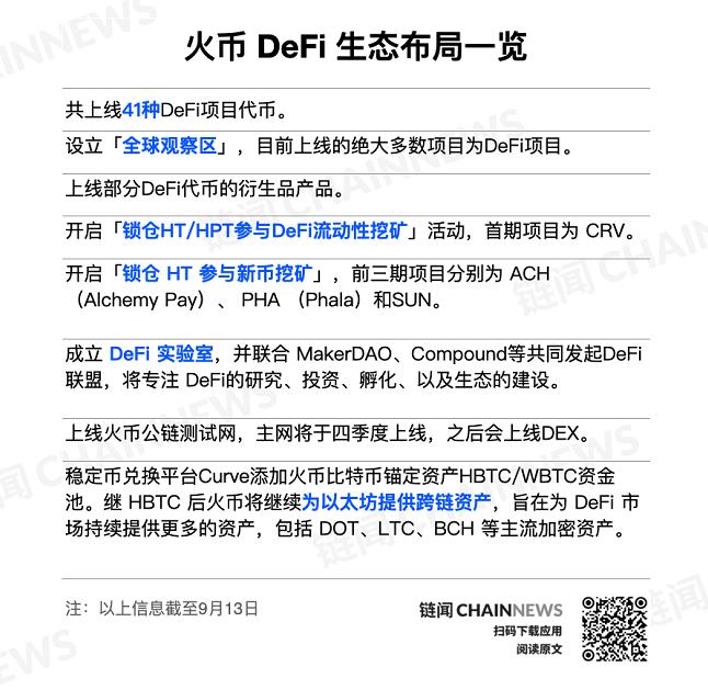 交易所 DeFi 布局驶入快车道,一文看尽三大交易所如何玩转 DeFi
