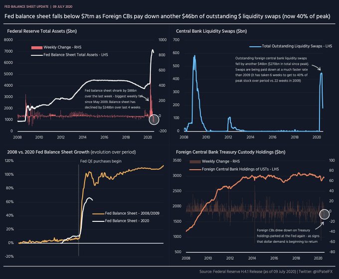 面对历史新高的黄金和年内新高的比特币,我们还应该期待些什么?