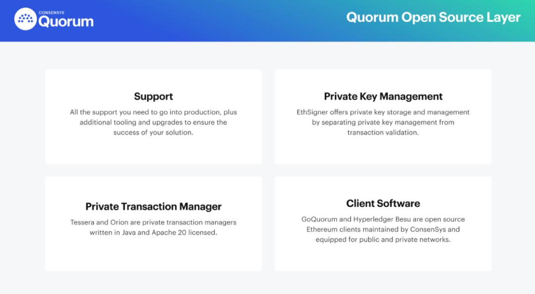 他山之石丨 ConsenSys 收购摩根大通 Quorum 将带来什么变化?
