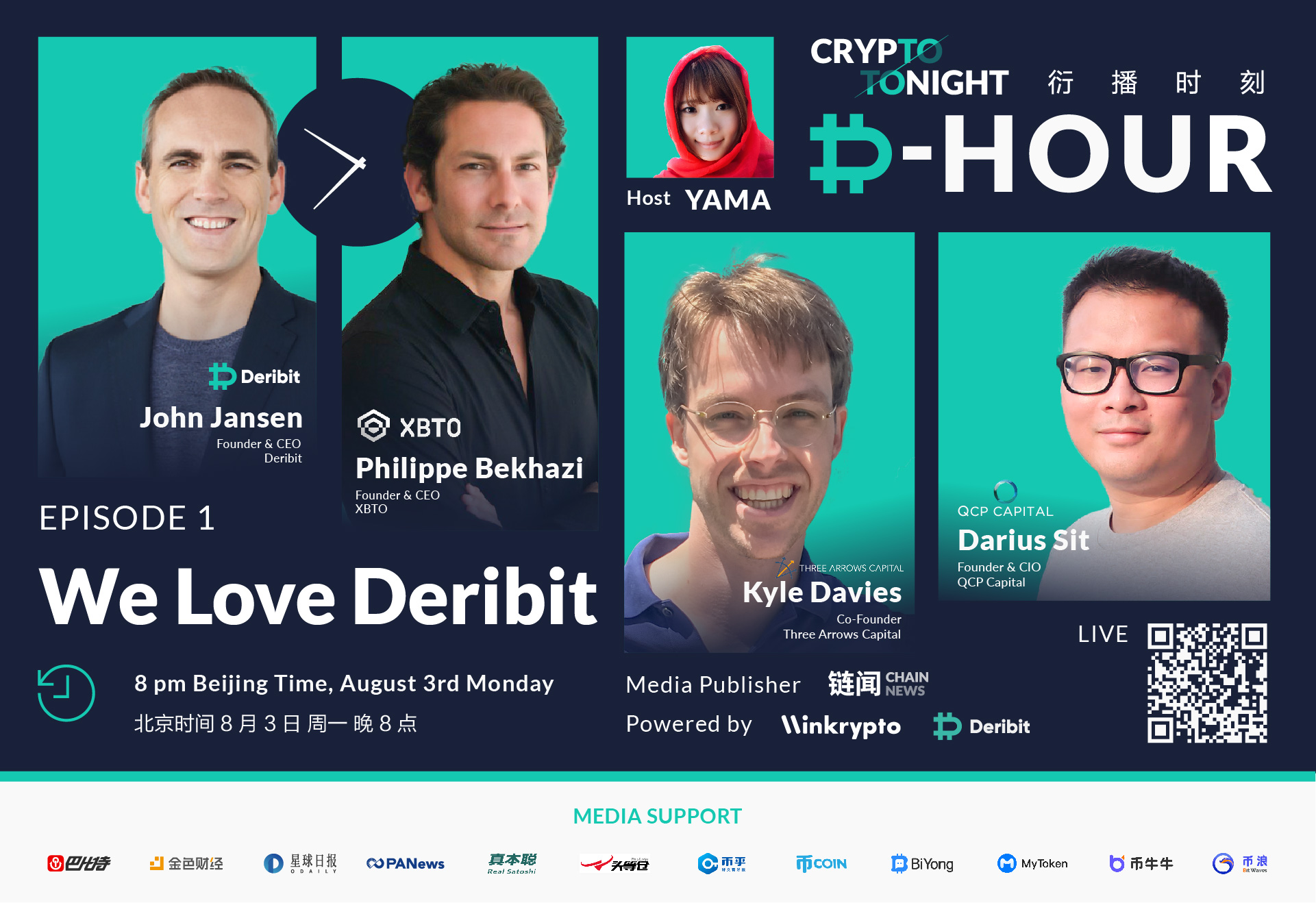对话加密货币期权头号玩家 Deribit:它为何受专业投资者青睐?