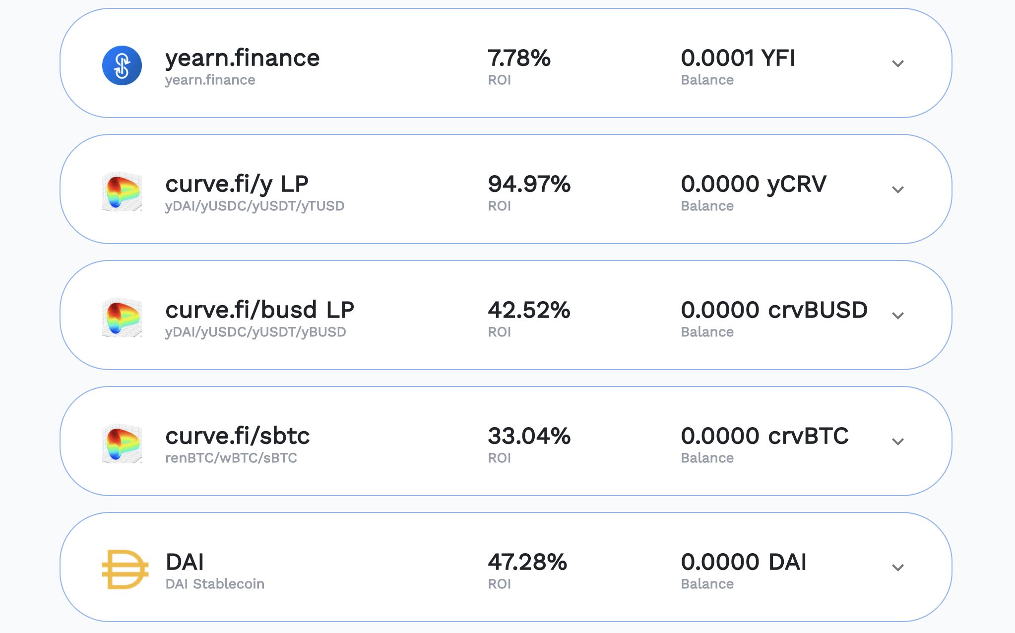 Pantera 合伙人:解读热门 DeFi 聚合器 Yearn 产品特性与治理