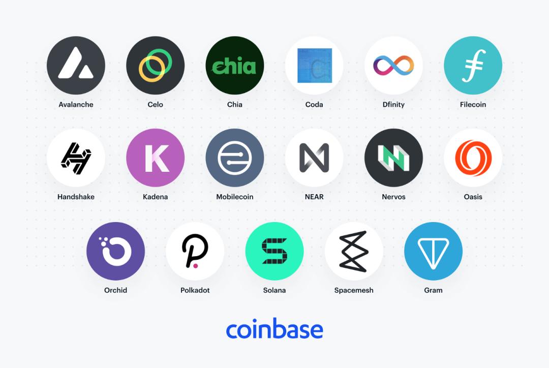 DFINITY 主网终于要上线了,不负众望还是百亿美元的泡沫?