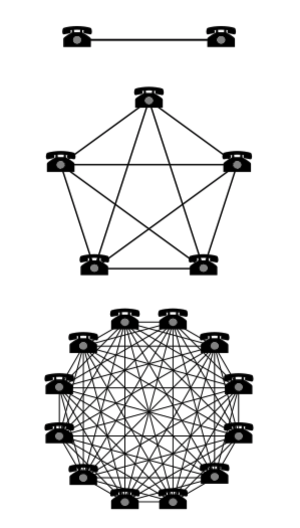 简析 DeFi 独角兽 Uniswap 潜力:去中心化金融不可或缺的基础设施