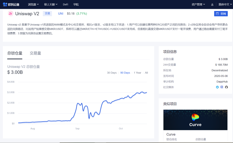 欧科云链 OKLink 链上周报 (10.12-10.18): 比特币延续盘整,以太坊亮点频现