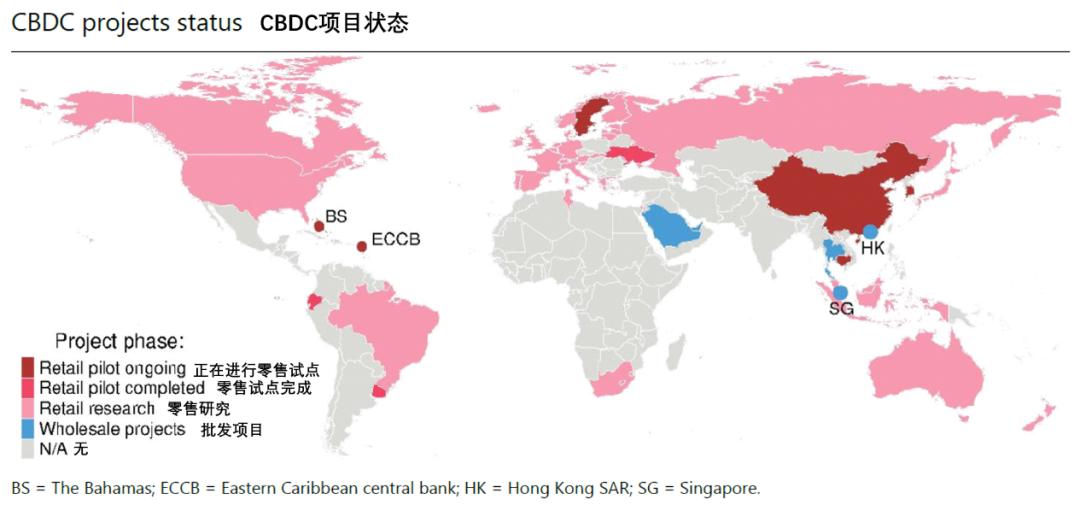 稳定币一周动向 | 流通市值增长 9.8 亿美元,央行数字货币崛起