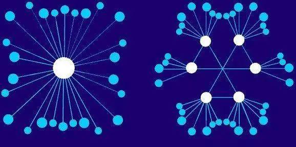 DeFi 降温但仍有潜力,这份投资指南值得收藏