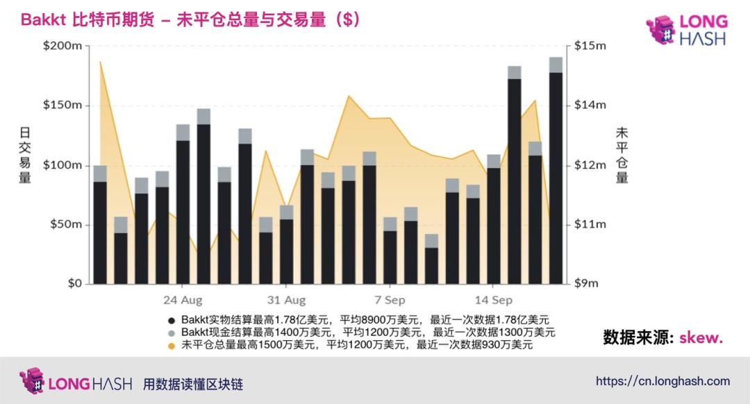 纳斯达克上市公司购入 3.8 万枚 BTC,机构交易活跃度激增