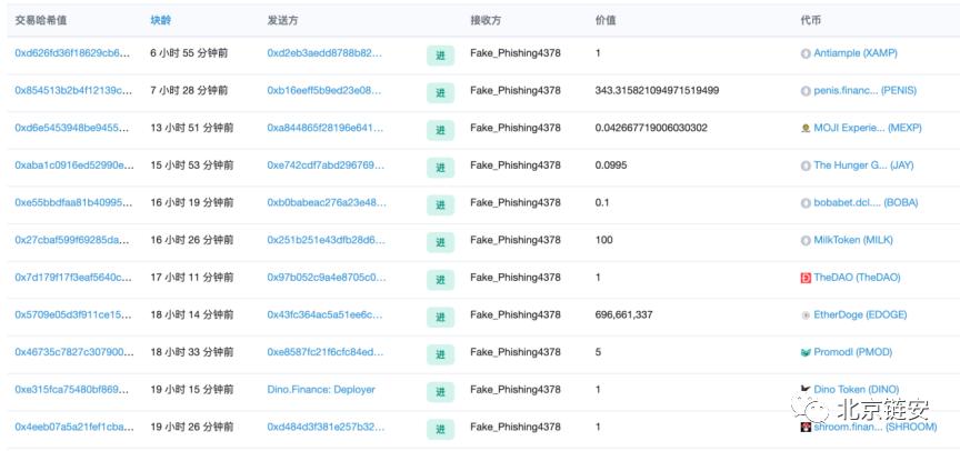 北京链安:链上数据拆解涉及千万美元的 KuCoin 盗币事件