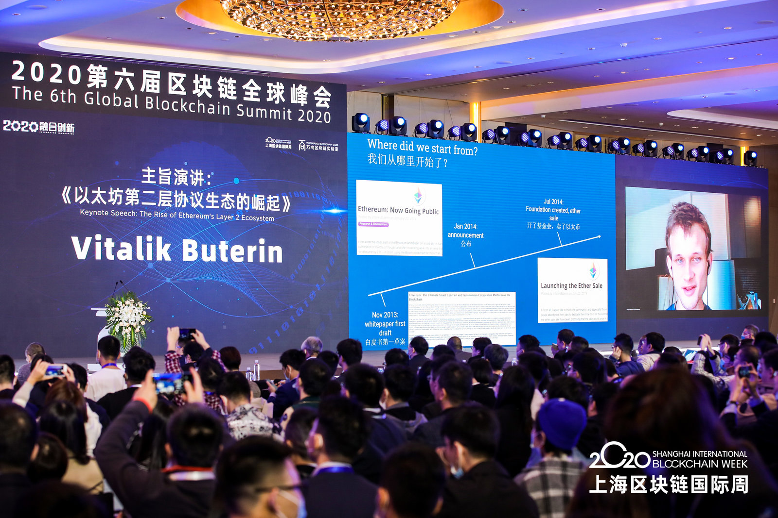 Vitalik Buterin 万向演讲:以太坊扩容应整合 Layer 1 与 Layer 2 优势