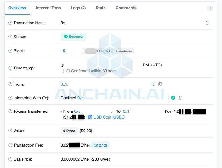 虚惊一场的 DeFi 黑暗森林历险记:我从黑客手中追回百万美元