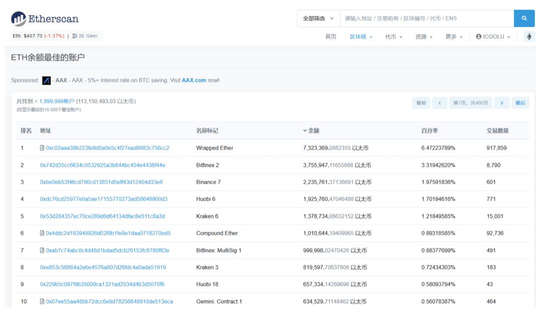 手把手教你掌握 DeFi 隐私保护实用技巧
