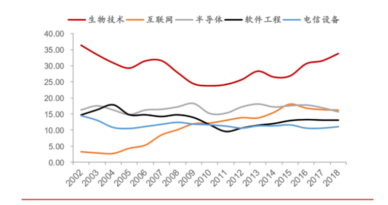 深入探讨加密货币市场黑天鹅推演框架:以 3·12 事件为例