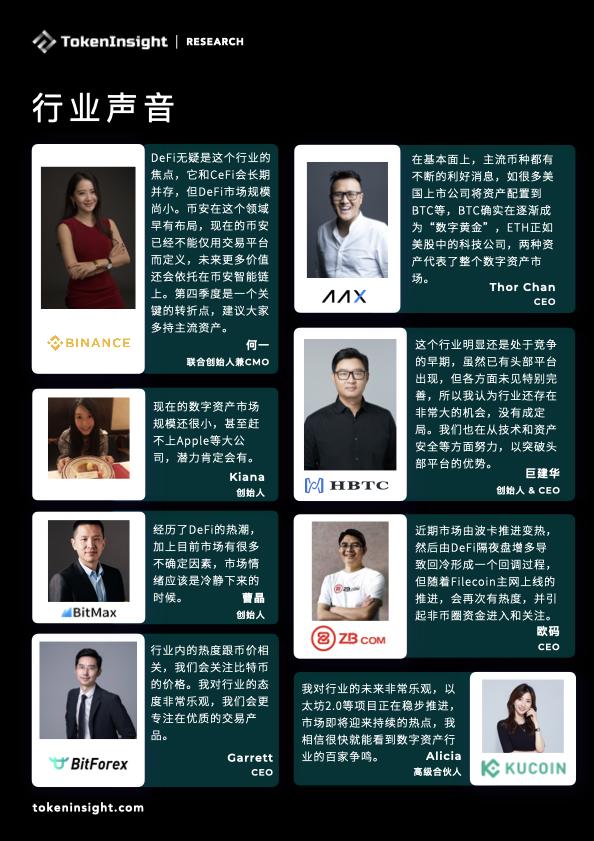 2020 Q3 数字资产现货交易所行业研究报告 | TokenInsight