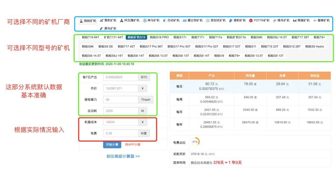 矿工请进:这 10 个挖矿实用工具让你事半功倍