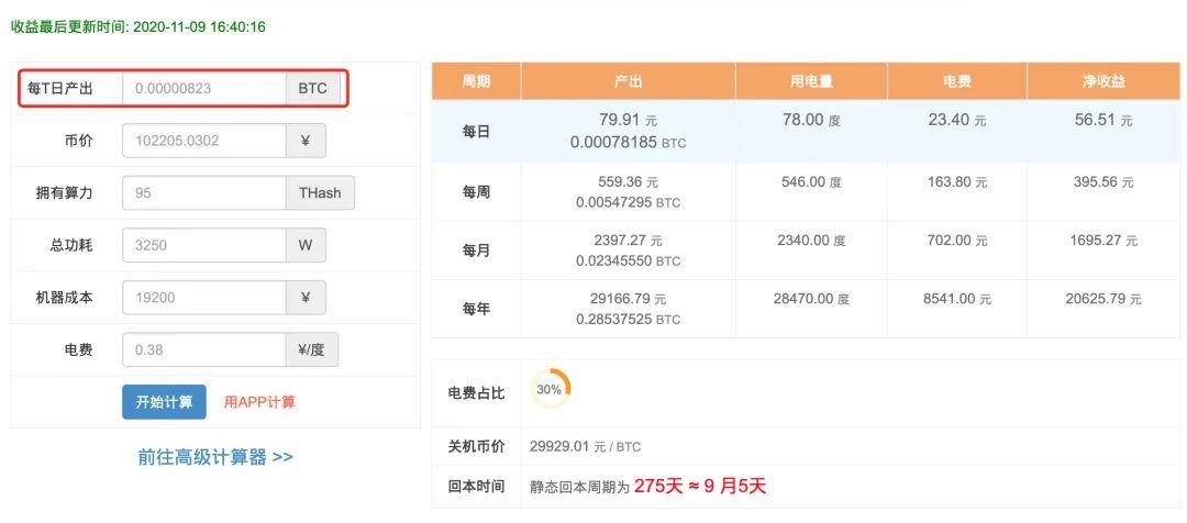 矿工请进:这 10 个挖矿实用工具让你事半功倍