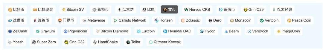 矿工请进:这 10 个挖矿实用工具让你事半功倍