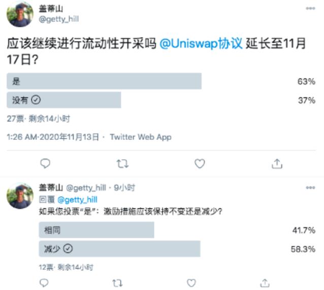 Uniswap 挖矿即将结束,为何继续挖矿减少释放的呼声最高?
