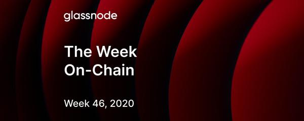 Glassnode 数据洞察丨 比特币网络健康指数上升,或持续上涨趋势