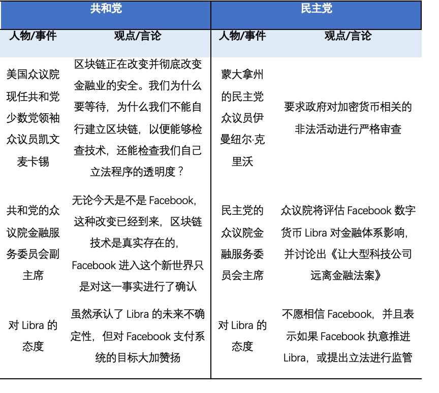 OKEx Research:比特币直逼 1.6 万美元,能否替代黄金成为主流?