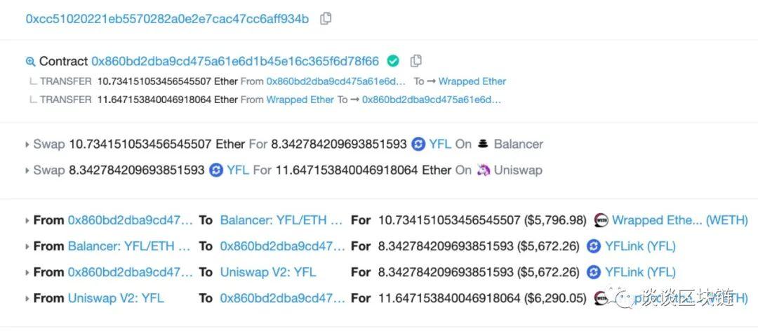 深入体验以太坊黑暗森林:DeFi 套利机器人是如何掠夺用户的?