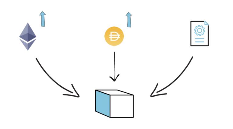 图解 DeFi 闪电贷原理与常见用例