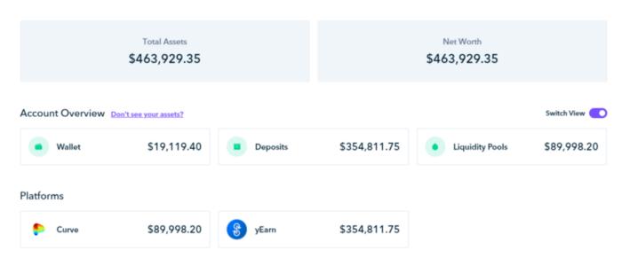 三个月登顶 DeFi 王座,YFI 的崛起与发展机遇值得思考