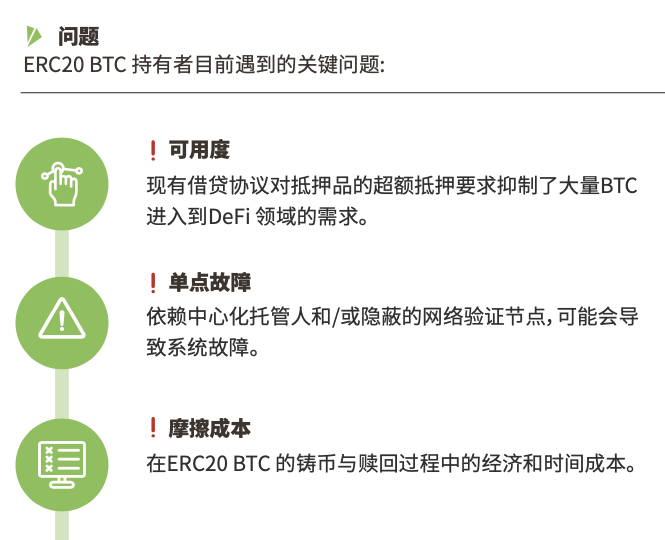 对话 acBTC 创始人 Daniel:跳出资产跨链,全面构想比特币 DeFi 生态系统