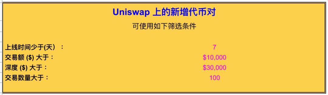 DeFi 进阶玩法:手把手教你获取 Uniswap 最新上币信息