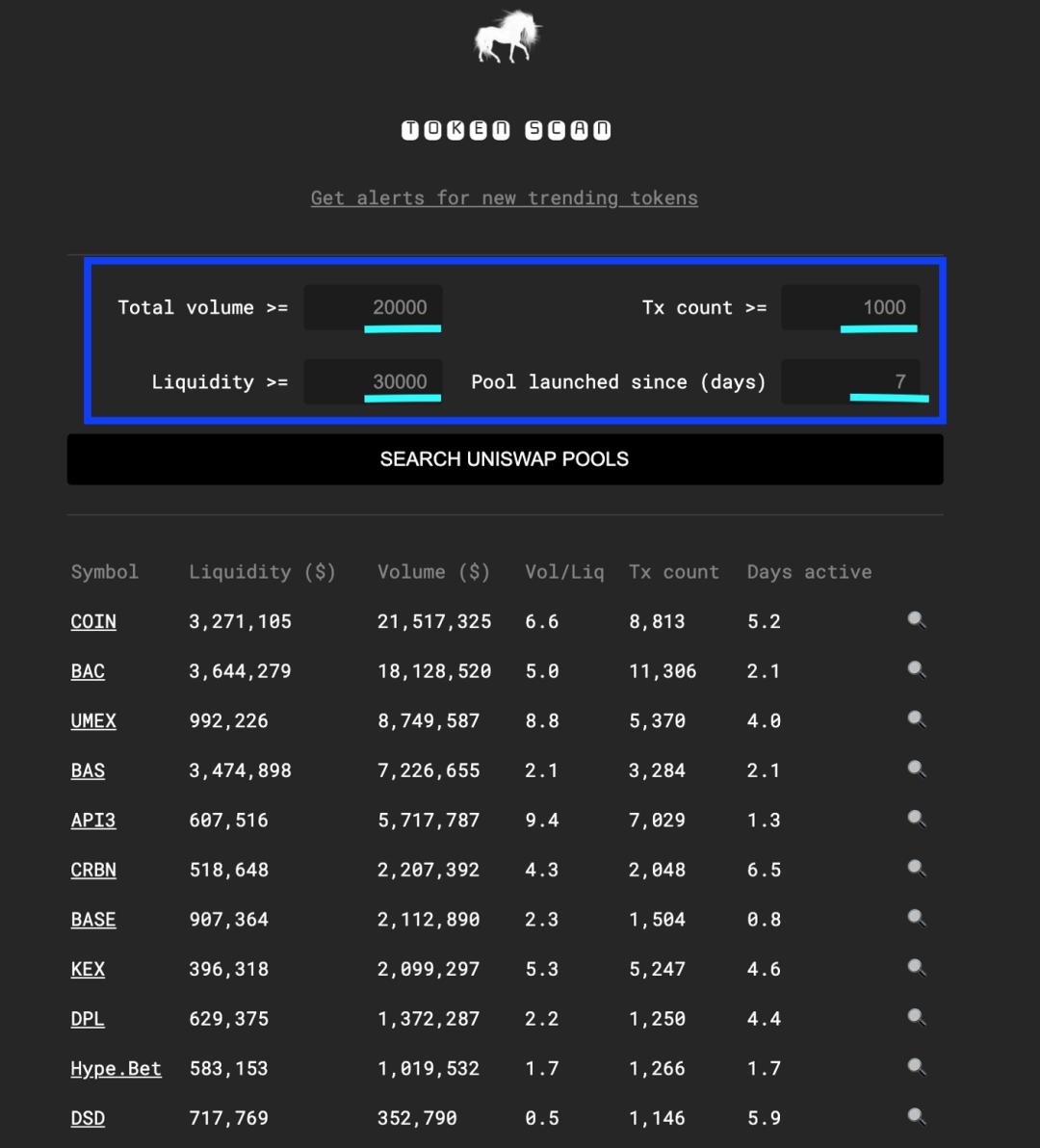 DeFi 进阶玩法:手把手教你获取 Uniswap 最新上币信息