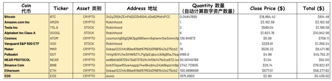 DeFi 进阶玩法:手把手教你获取 Uniswap 最新上币信息