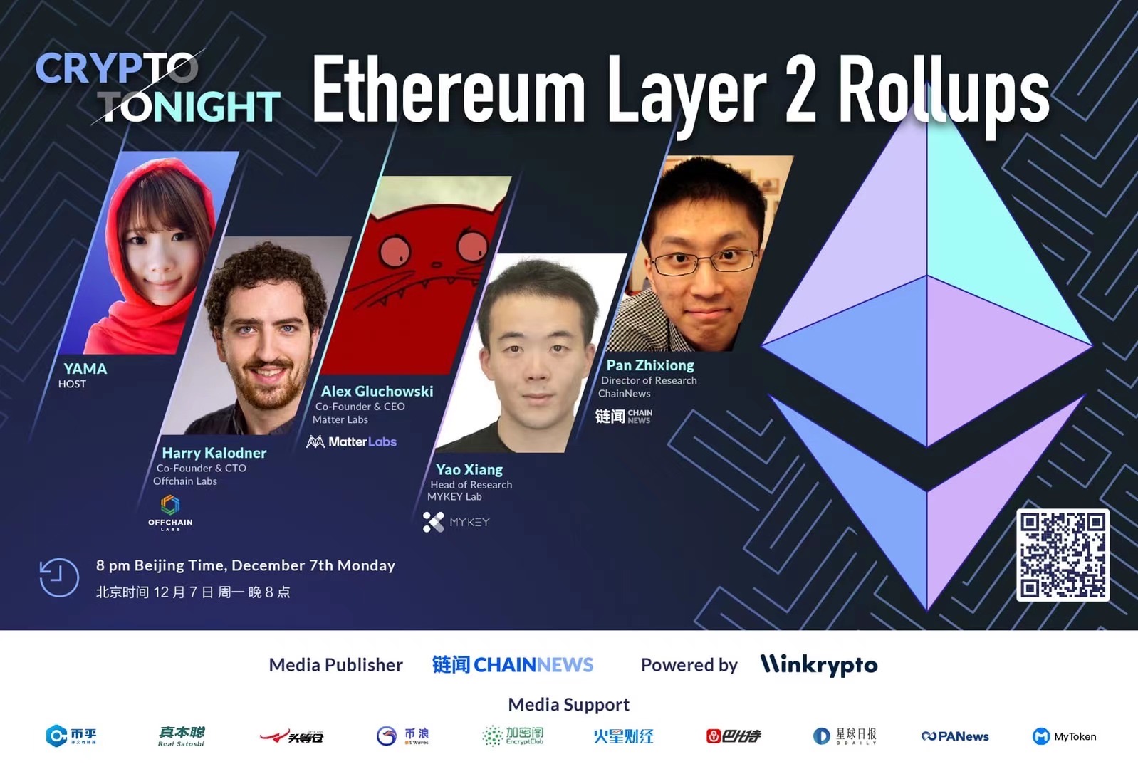 以太坊扩容顶尖团队 Matter Labs 与 Offchain Labs 聊 Rollup 的未来展望