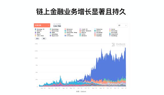 万向区块链蜂巢学院 | 潘致雄:为什么相比以太坊 2.0,Layer2 在现阶段可能更重要?