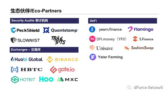 东方 DeFi 先锋 dForce 披露 2021 规划:探索资产、流动性、借贷协议创新